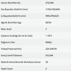 Şenocak D 380 DF Dual Sandik Tipi Derin Dondurucu