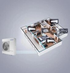 Samsung Wind Free Multi 1+2 Sistem (AJ050TXJ2KH/EA) 7+18 Btu İç 5,2 kw Dış Ünite