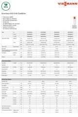 Viessmann Vitoclima 050-S/HE Pro+ Serisi (2025 YENİ) 18000 BTU Inverter Duvar Tipi Klima (MONTAJ DAHİL)