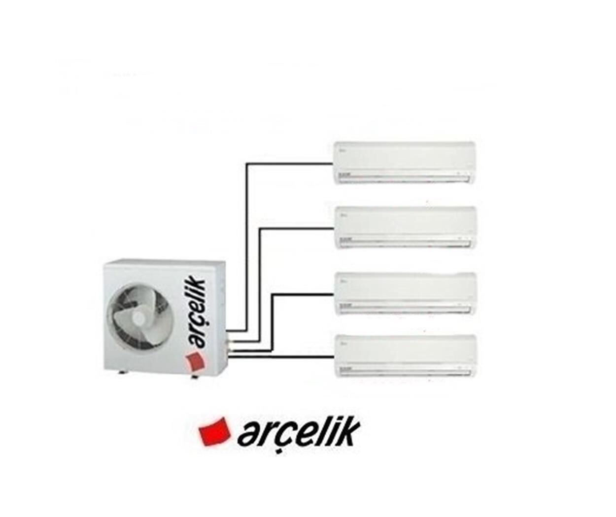 Arçelik Multi Sistem Duvar Tipi 4+1 İnverter 9+9+9+9 24000Btu Klima ZM24104-9999